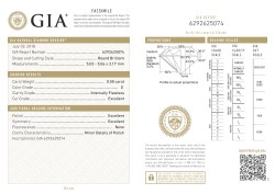 GIA-gecertificeerde 0.50 ct. rond briljant geslepen natuurlijke diamant.