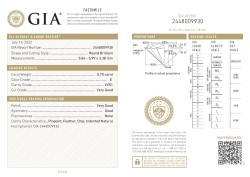 GIA-gecertificeerde 0.70 ct. rond briljant geslepen natuurlijke diamant.