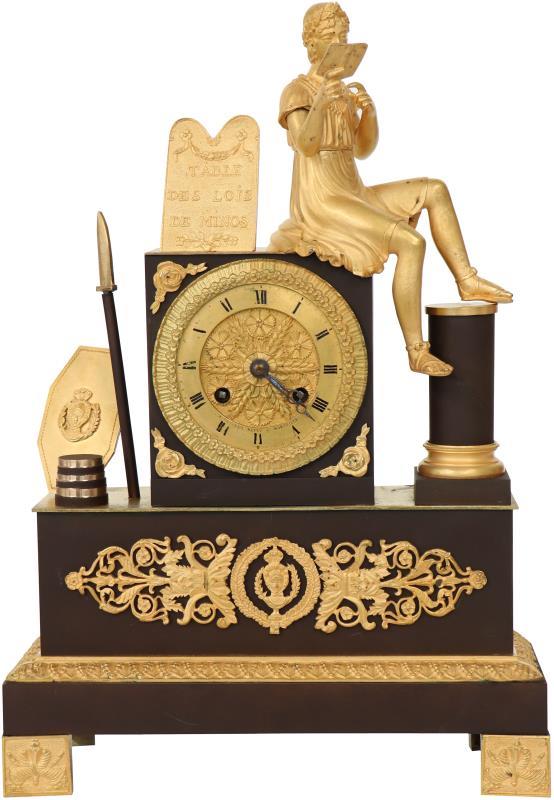 Empire Pendule. 