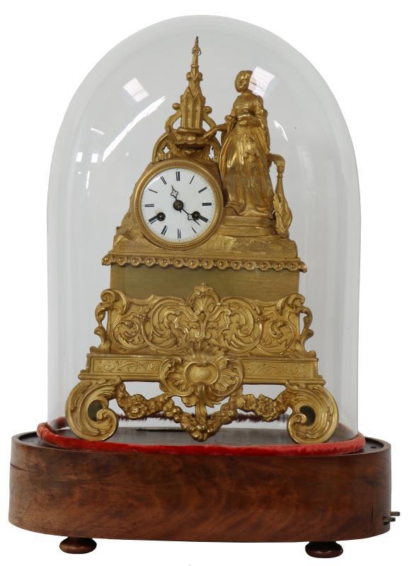 Pendule. 