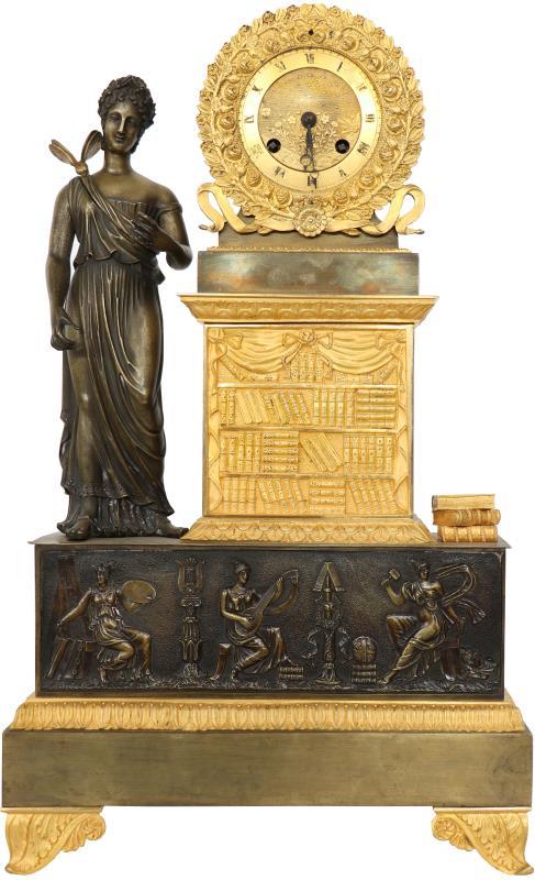 Lectura pendule. 