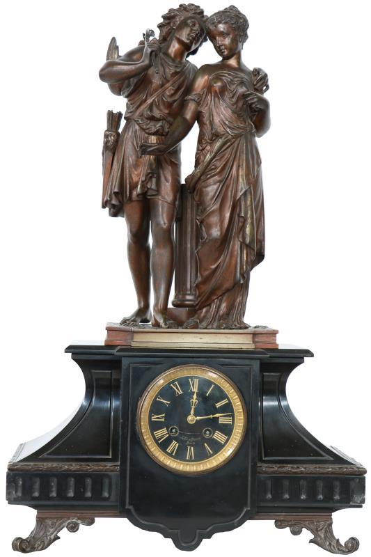 Pendule. 