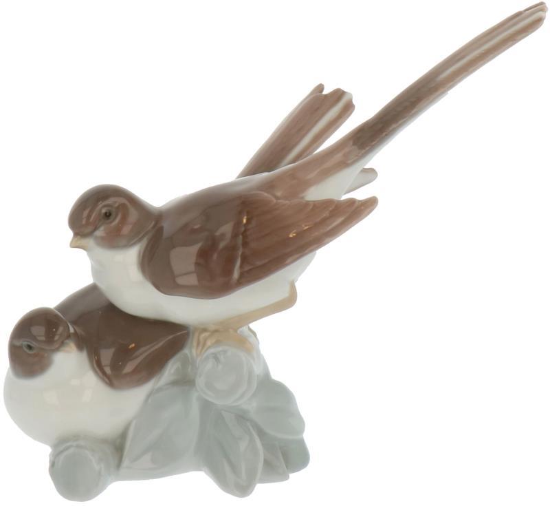 Vogels. 