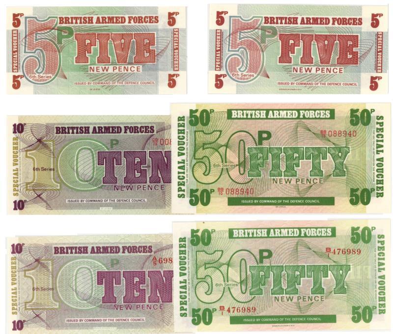Great Britain. Pounds. Bankbiljet. - UNC.