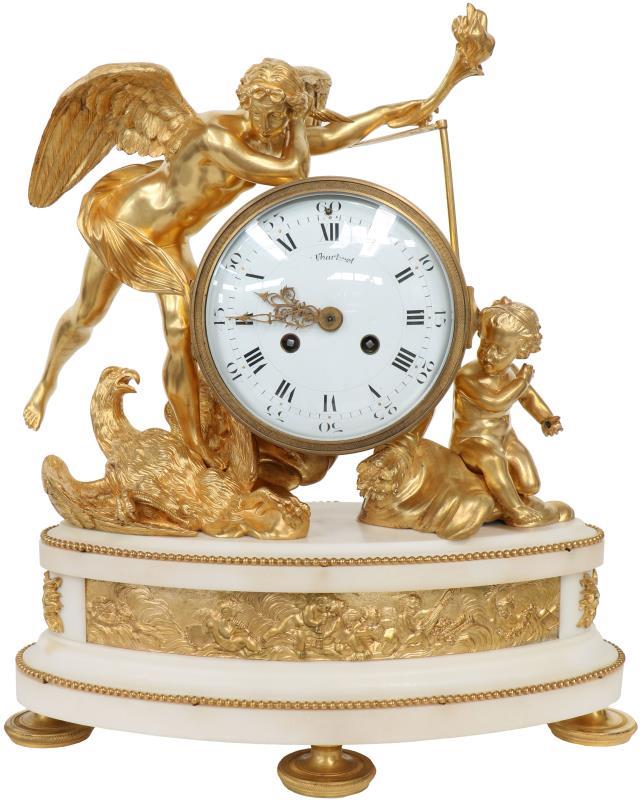 Pendule. 