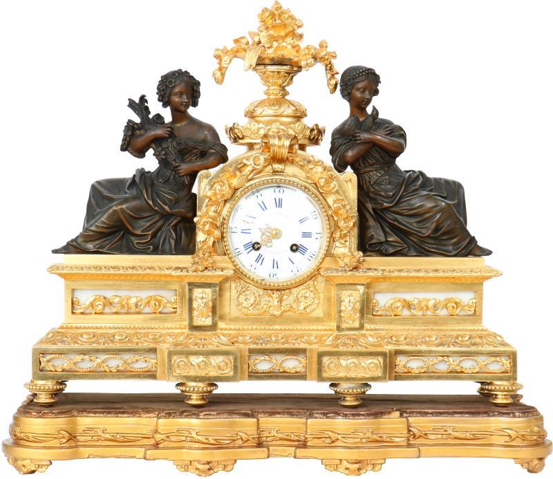 Pendule. 