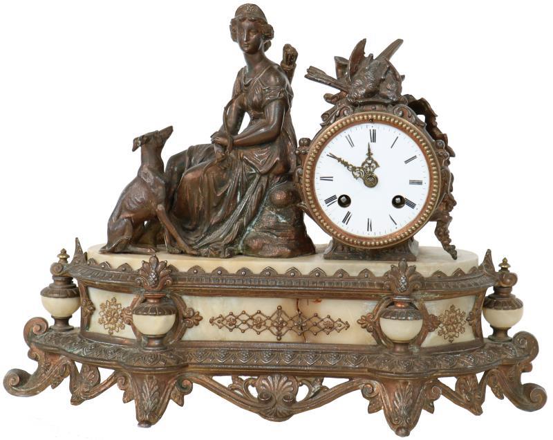 Pendule. 