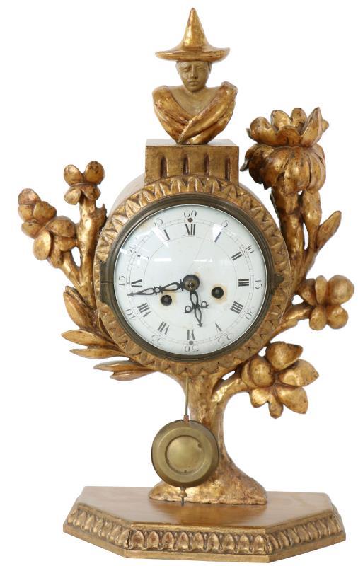 Pendule. 
