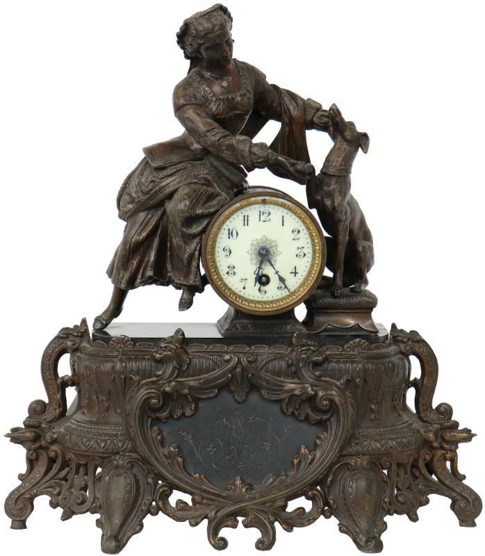 Pendule. 