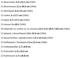 Bestekcassette (192-delig), Hollands puntfilet, zilver.