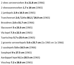 Bestekcassette (192-delig), Hollands puntfilet, zilver.