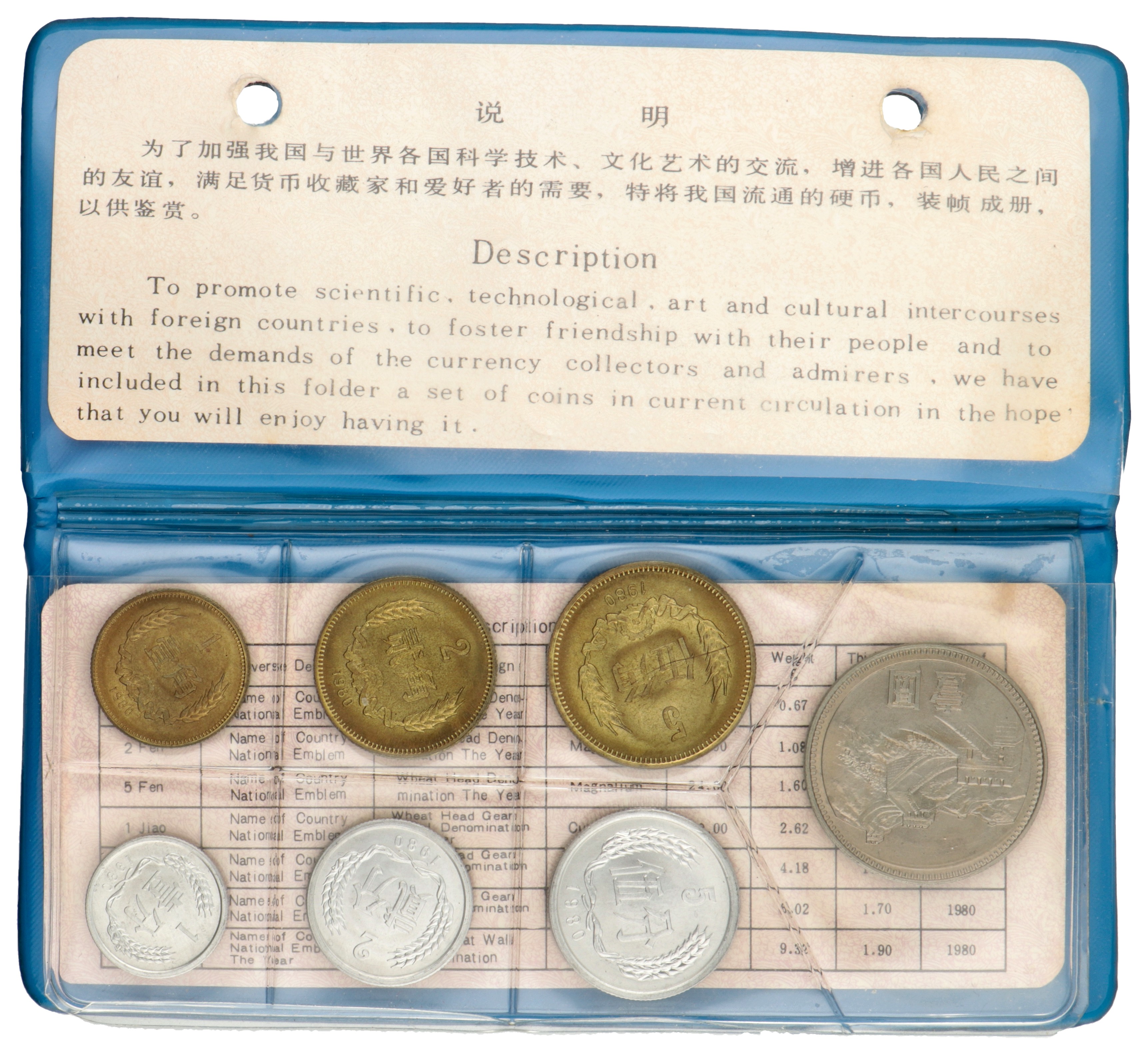 China. People's republic. Coin set - In original case. 1980.