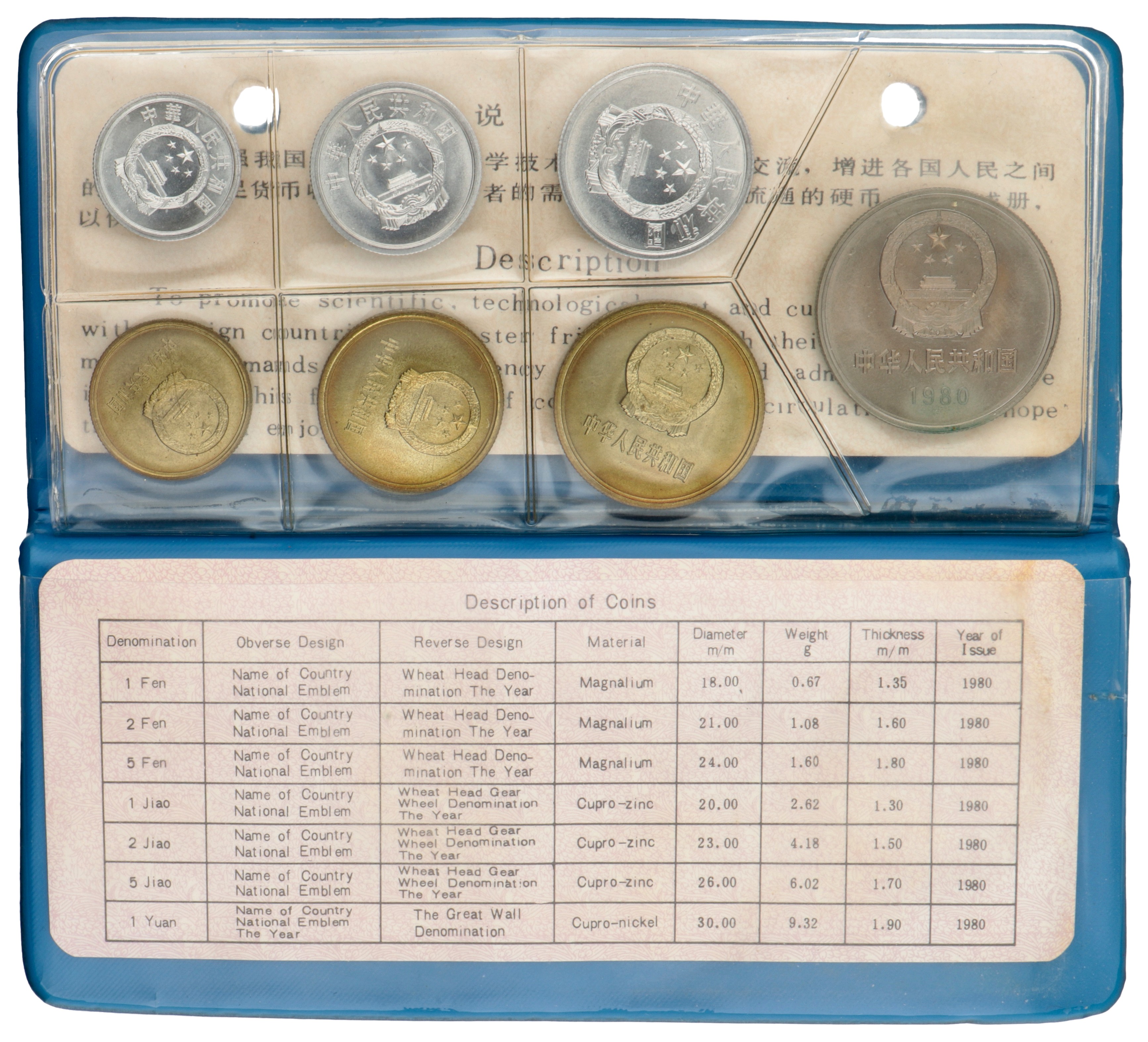 China. People's republic. Coin set - In original case. 1980.