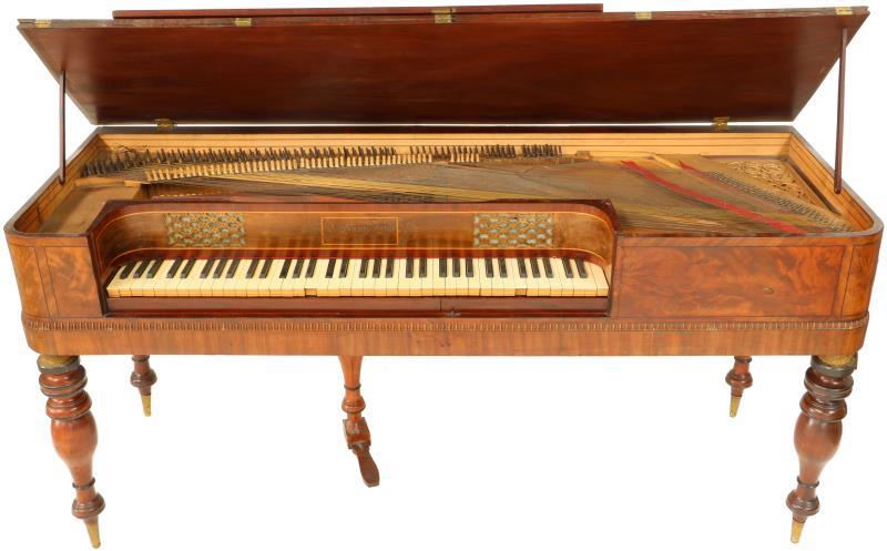 Tafelpiano.
