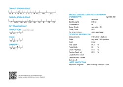 0.95 ct. HRD gecertificeerde natuurlijke diamant.