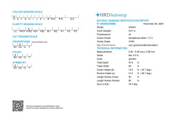 0.91 ct. Round Brilliant HRD certified natural diamond
