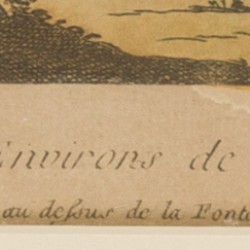Een 18e-eeuwse opticaprent voorstellende een gezicht op de omgeving van Leyden.