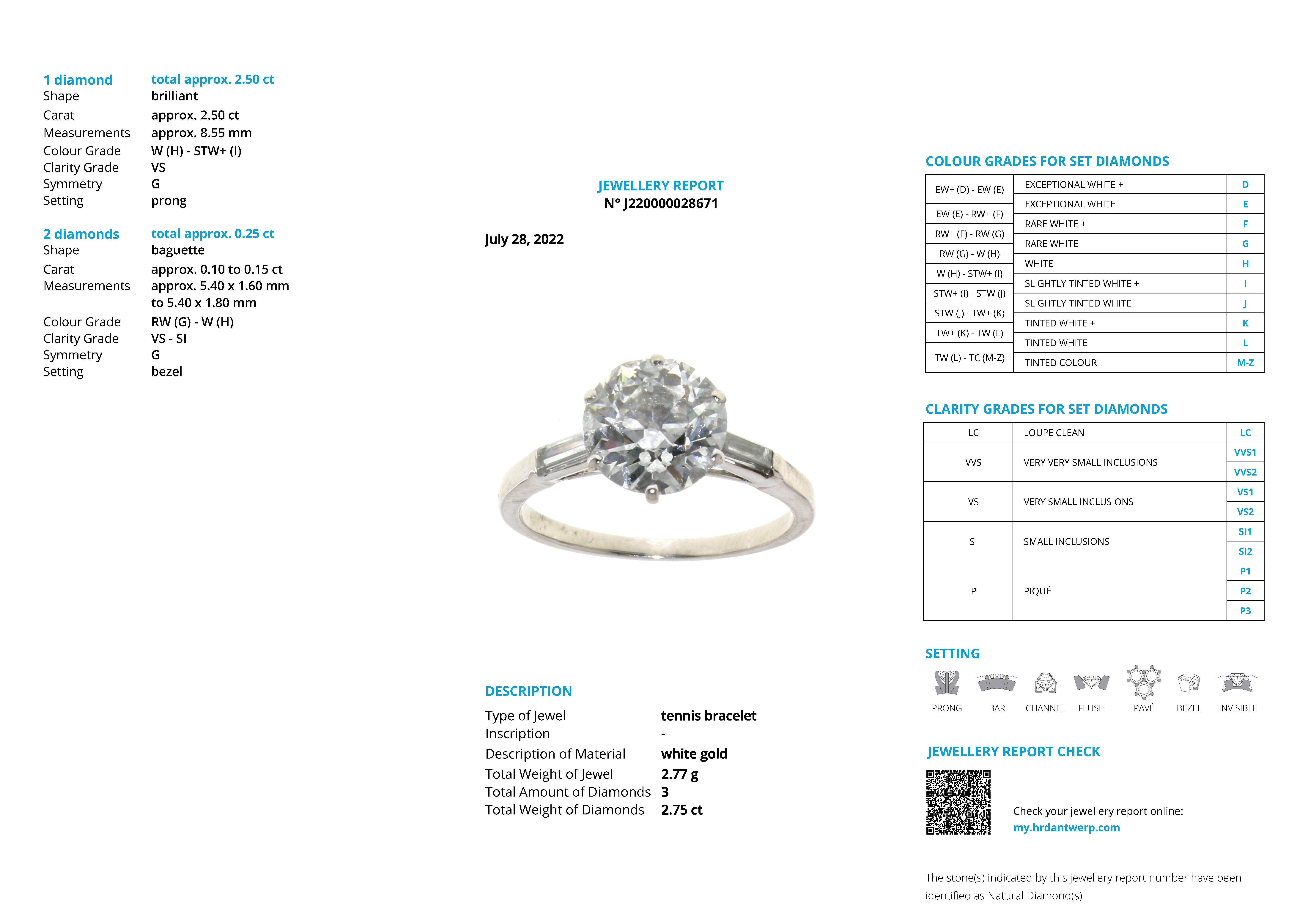 18 kt. Witgouden ring bezet met ca. 2.75 ct. diamant.